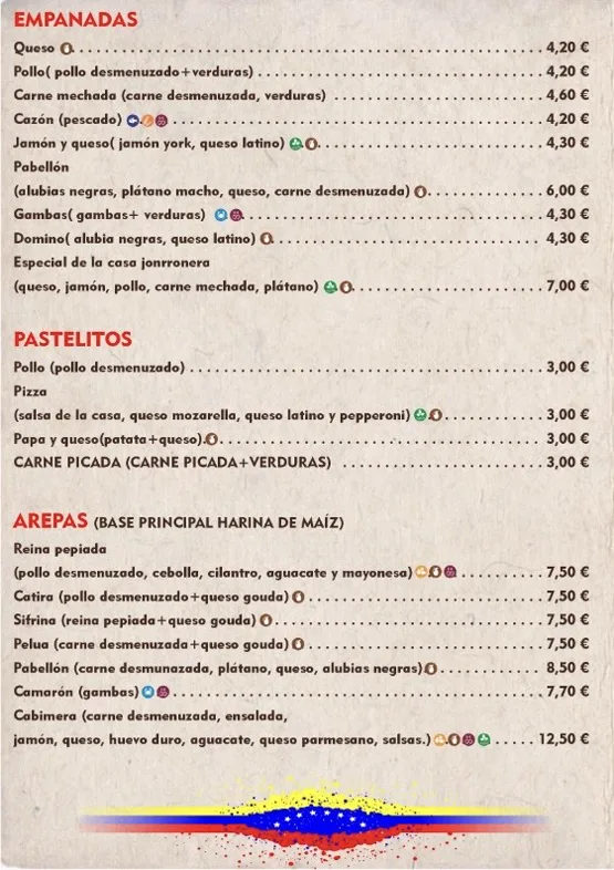 Carta de Budare's, página 3